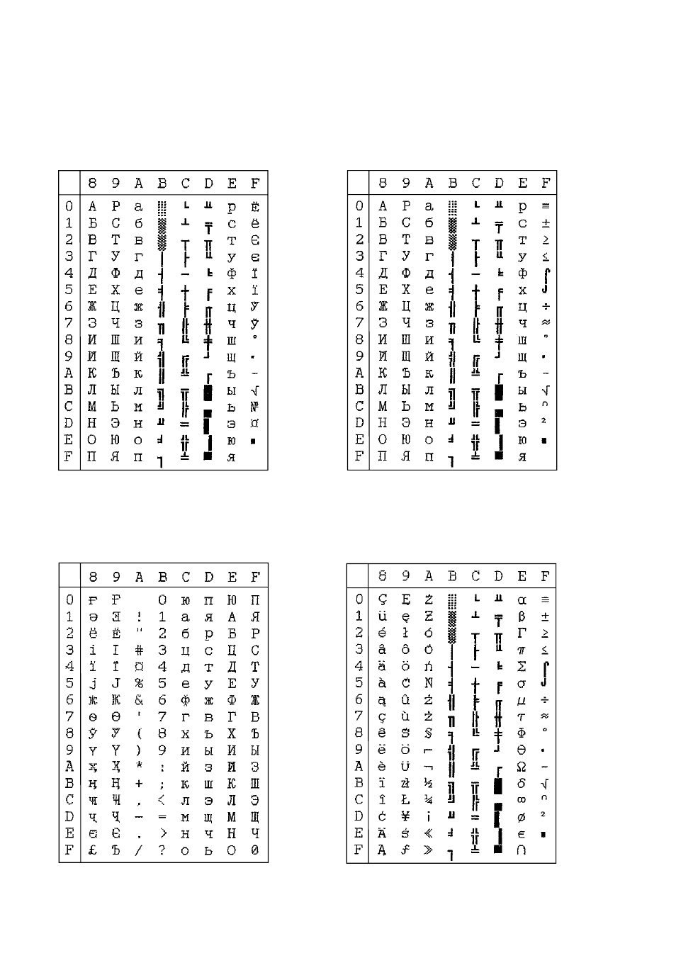 Star Micronics LC-100+ User Manual | Page 72 / 88