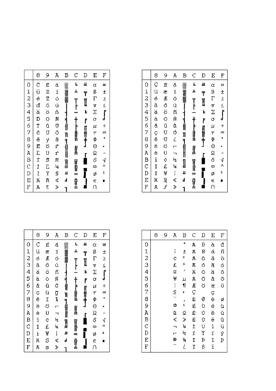 Star Micronics LC-100+ User Manual | Page 73 / 88