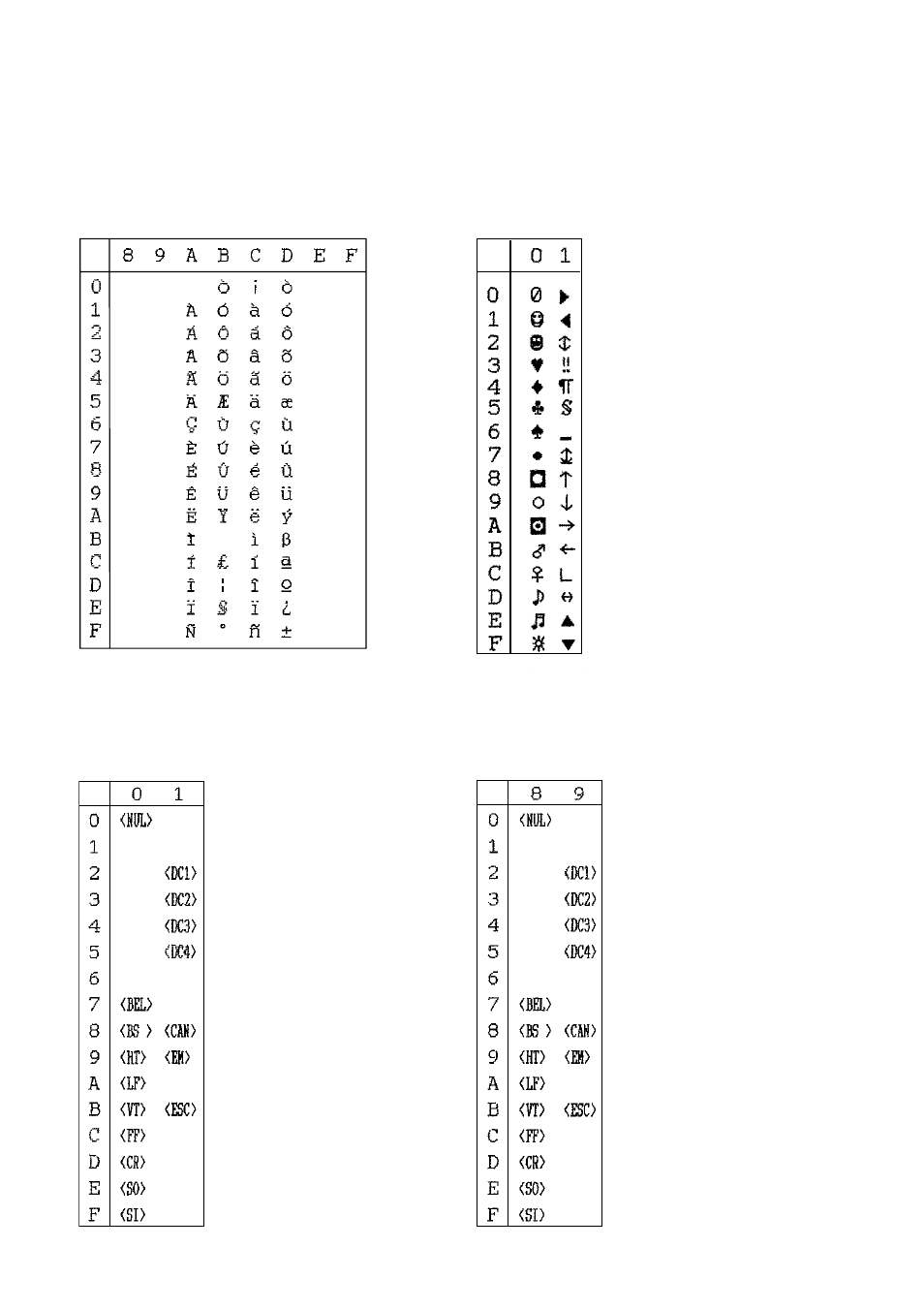 Star Micronics LC-100+ User Manual | Page 74 / 88