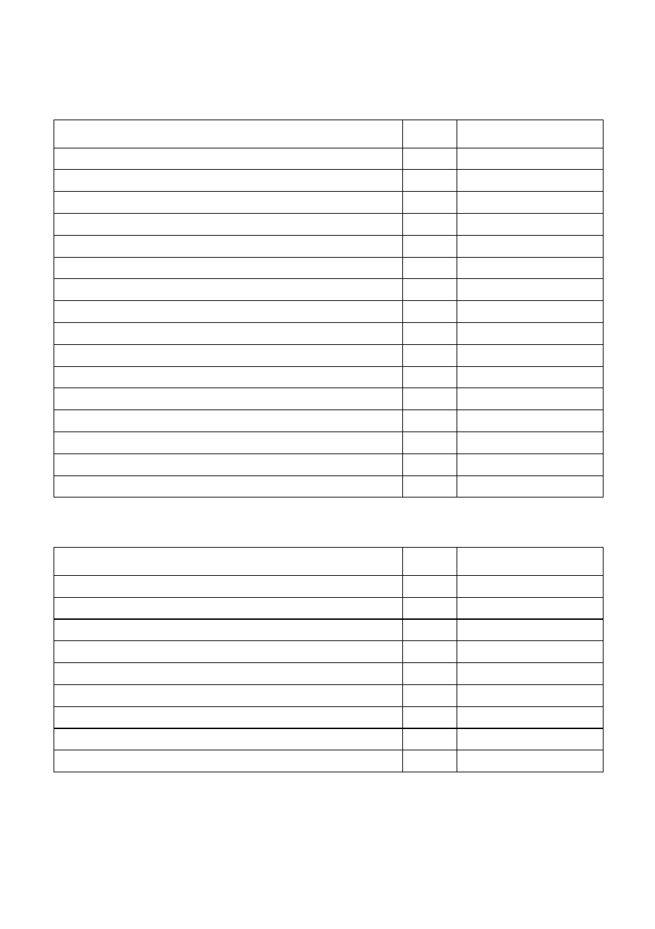 68 print pitch control commands, Top/bottom margin and vertical tab commands | Star Micronics LC-100+ User Manual | Page 76 / 88