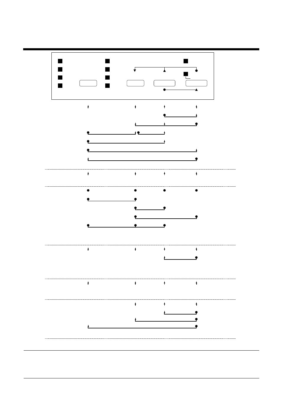 Appendix g: control panel operation guide | Star Micronics LC-100+ User Manual | Page 81 / 88