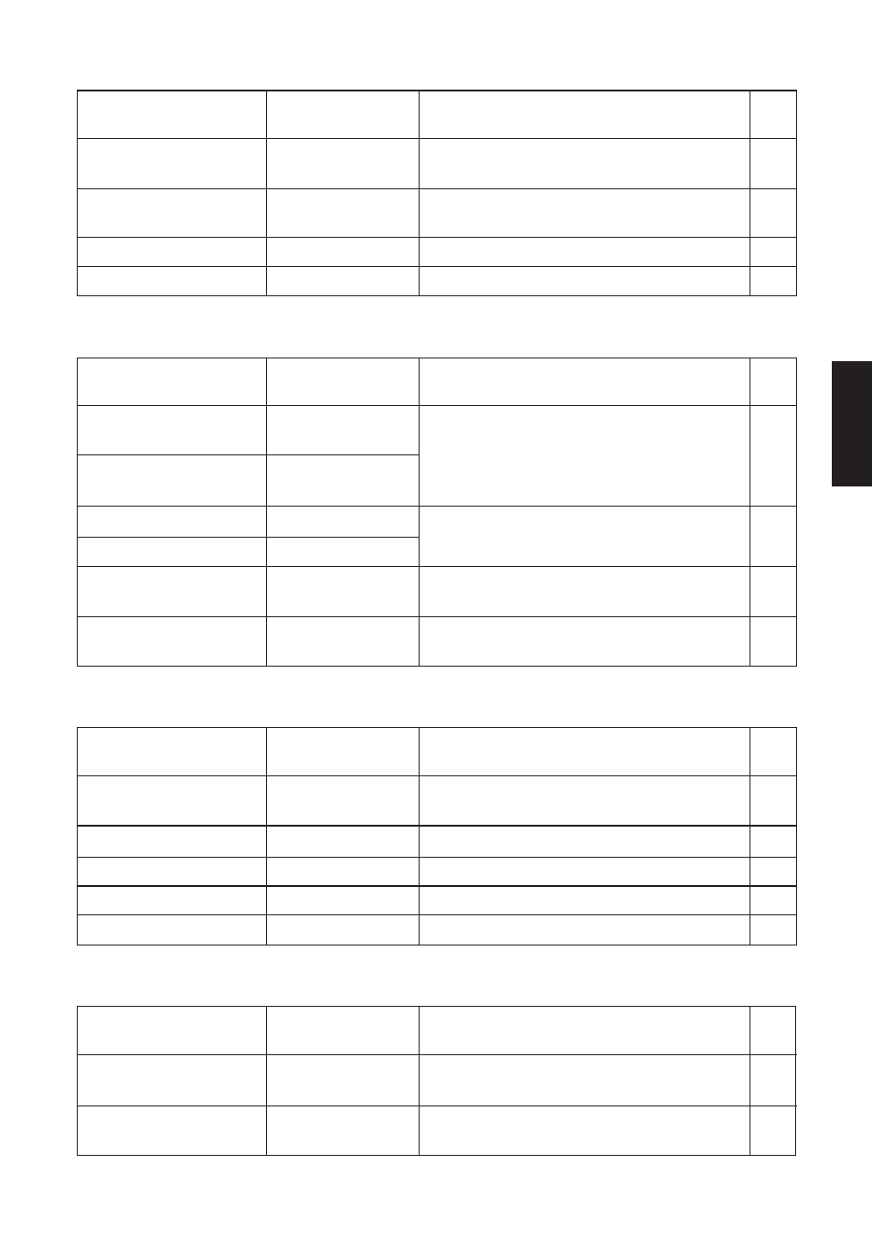 Commands to print dot graphics, Commands to print download characters, Commands to control peripheral devices | Commands to control auto cutter | Star Micronics RS232 User Manual | Page 27 / 80