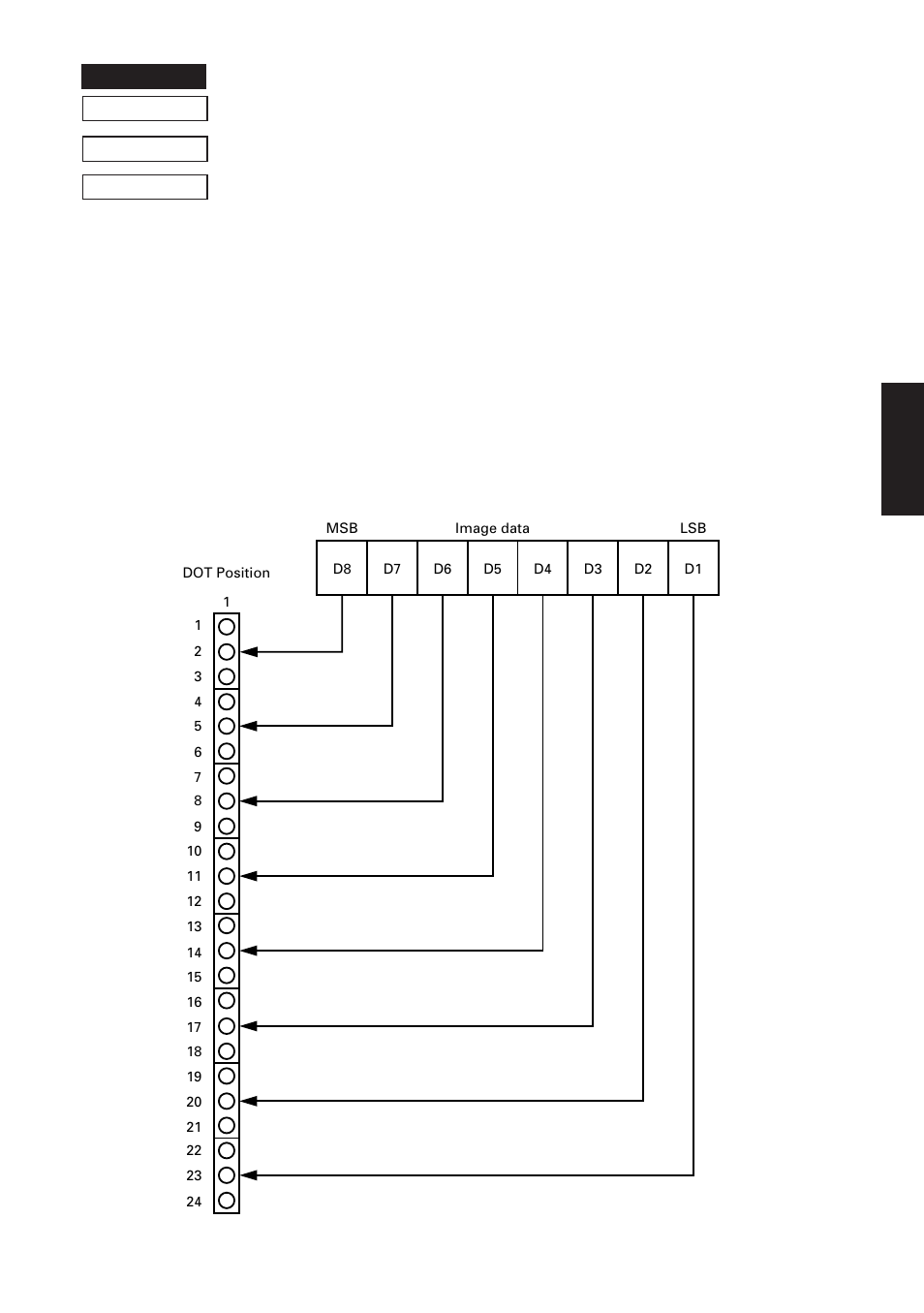 Print high density graphics, Esc> “l” n1 n2 m1 m2, Star mode function | Code, Remarks | Star Micronics RS232 User Manual | Page 47 / 80