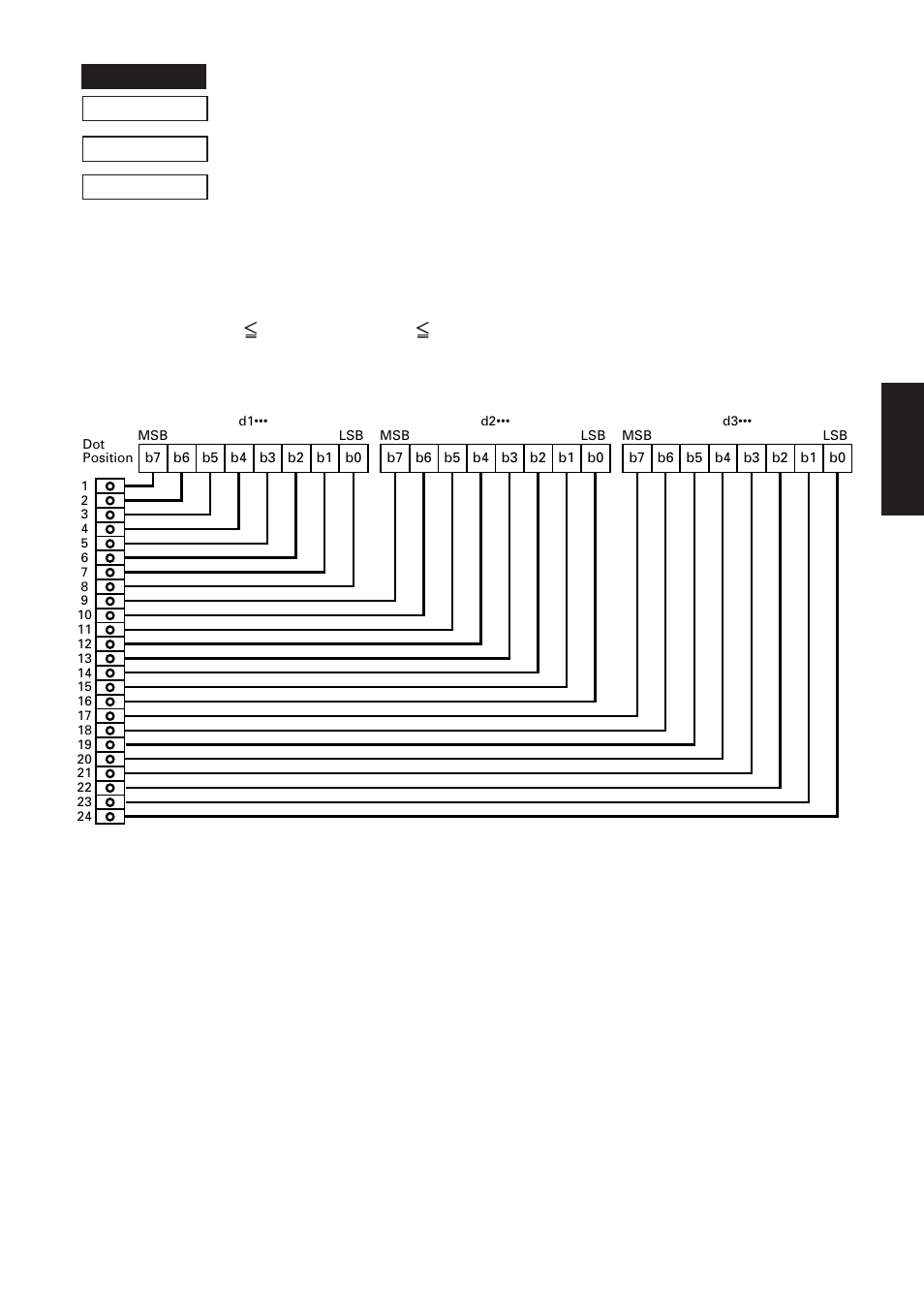 Print fine density graphics | Star Micronics RS232 User Manual | Page 51 / 80