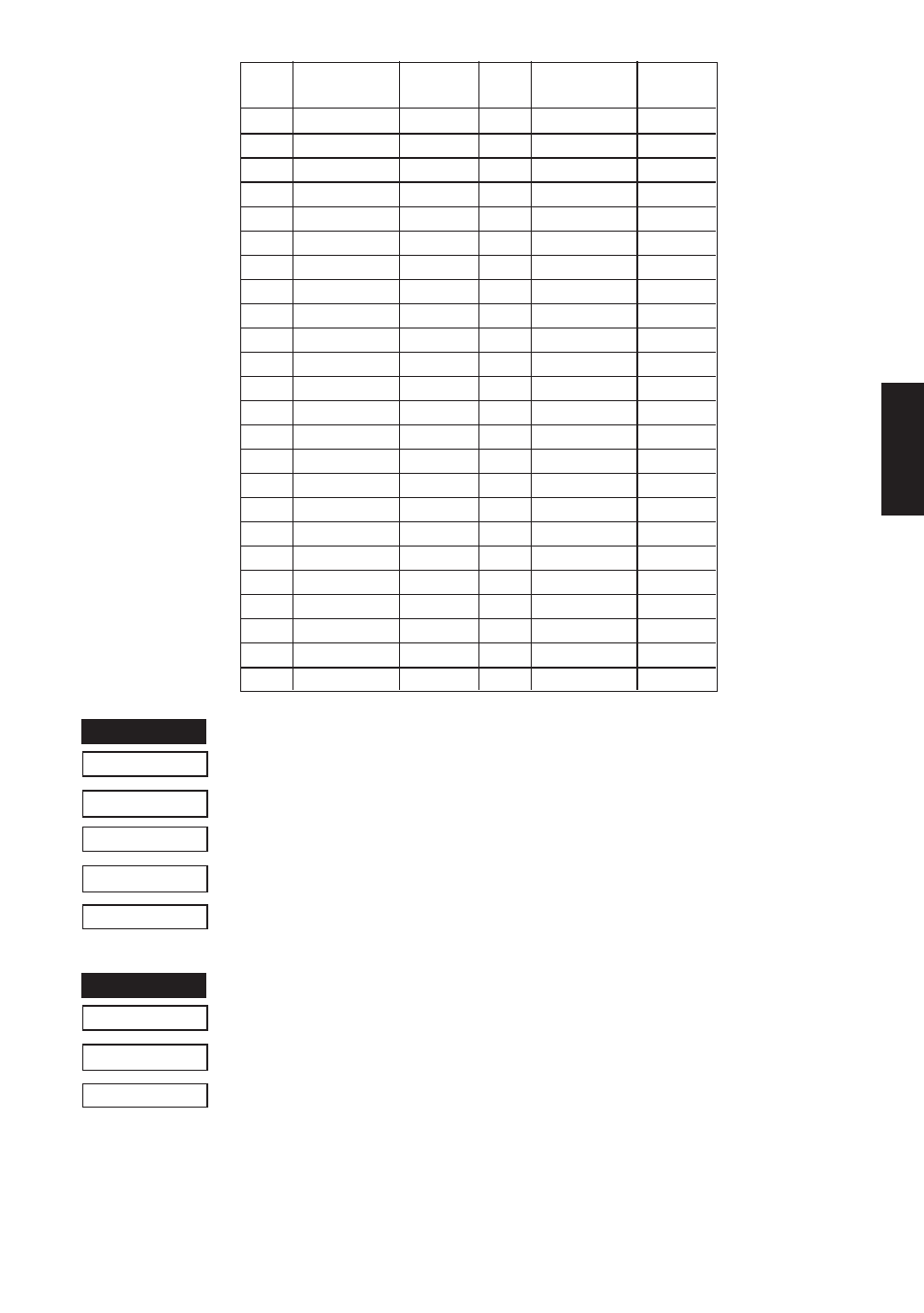Delete a download character, Esc> “&” <1> <0> n, Esc> “&” “1” “0” n | Enable download character set, Esc> “%” “1” or <esc> “%” <1, Enables the download character set | Star Micronics RS232 User Manual | Page 53 / 80