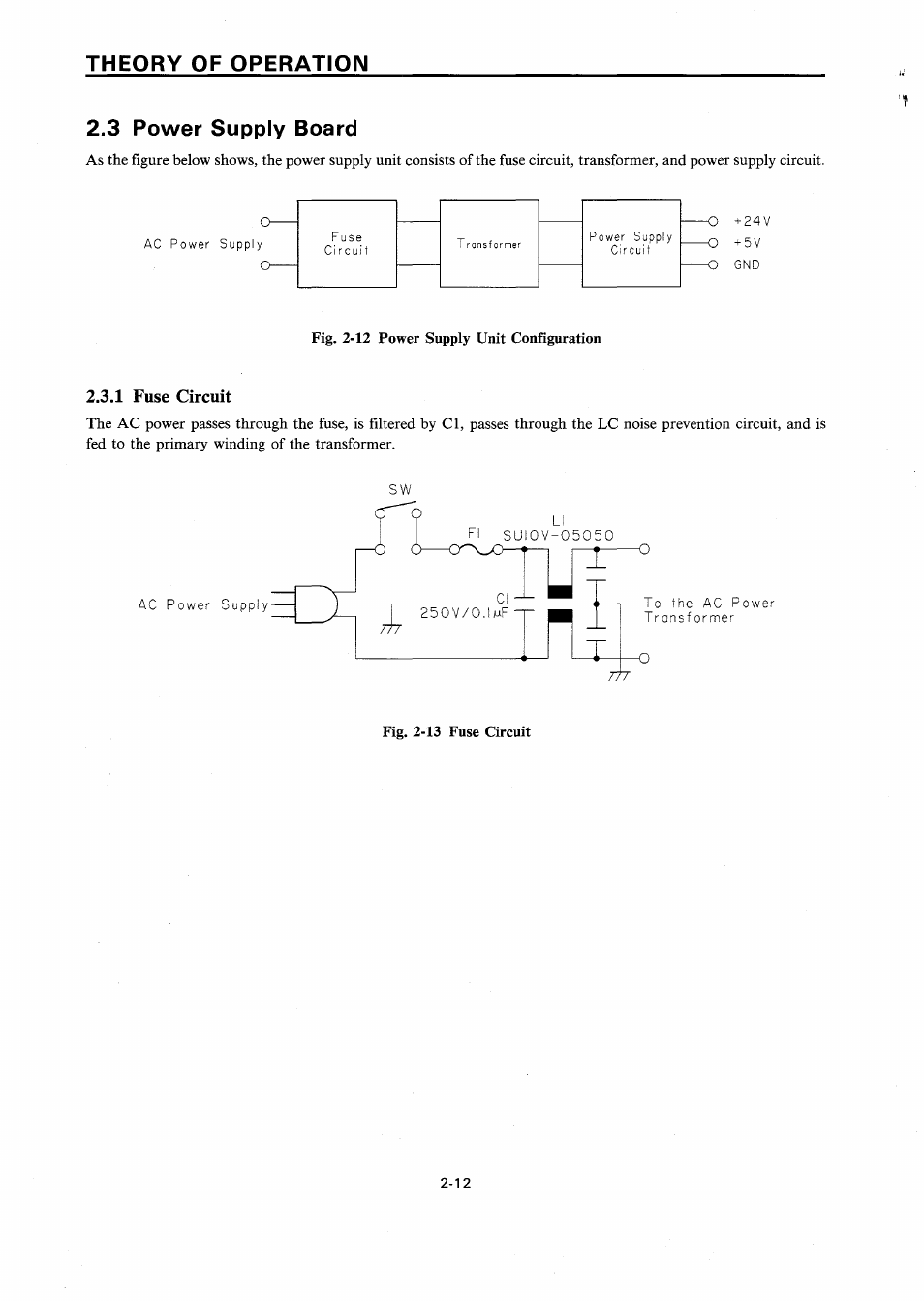 3 power supply unit, 1 fuse circuit | Star Micronics SP200F SERIES User Manual | Page 22 / 90