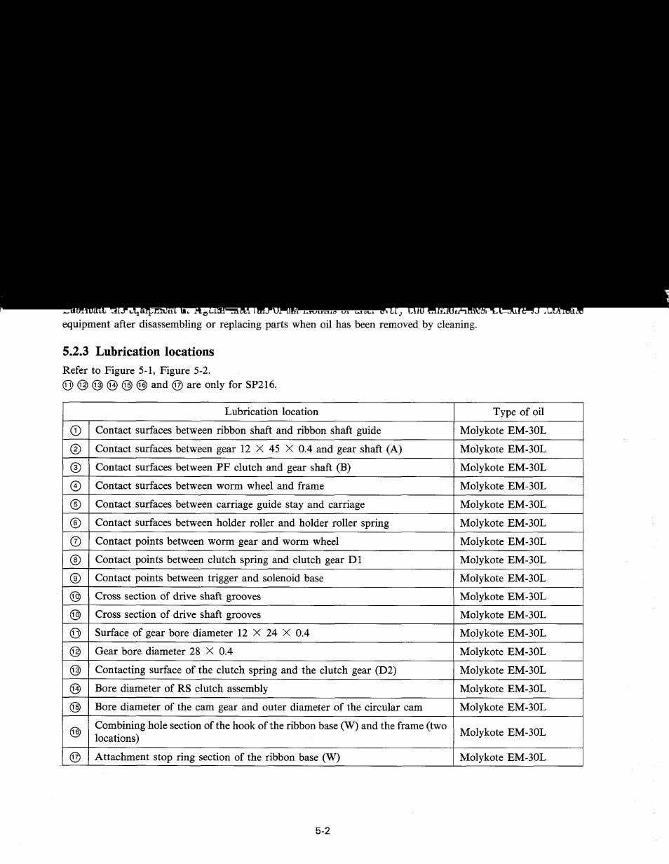 2 lubrication, 1 type of oil, 2 lubrication method | 3 lubrication iocations | Star Micronics SP200F SERIES User Manual | Page 52 / 90