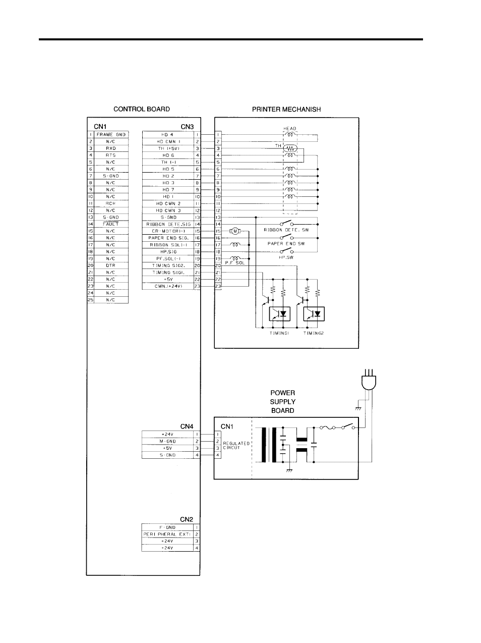 Star Micronics SP200F SERIES User Manual | Page 71 / 90