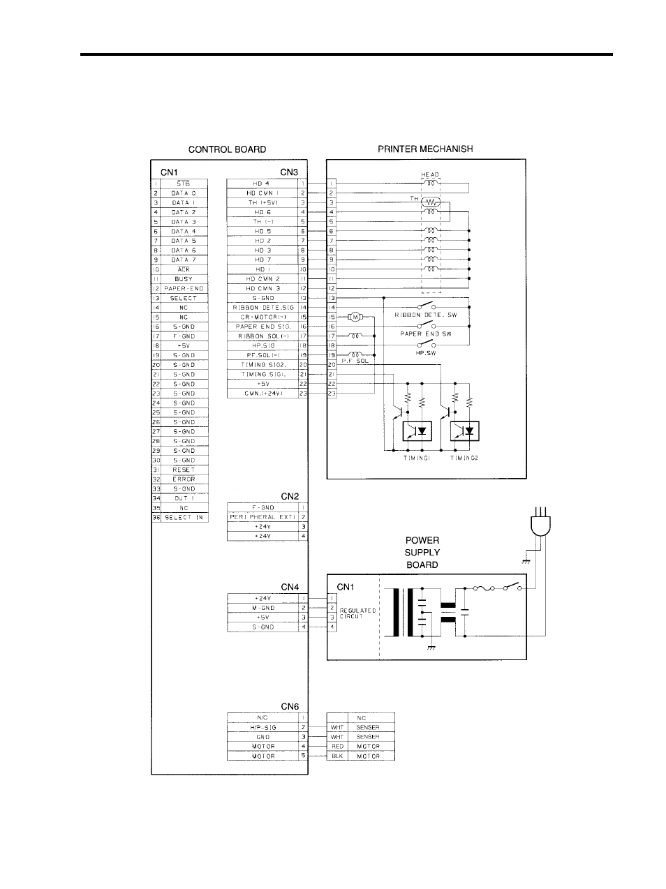 Parts list | Star Micronics SP200F SERIES User Manual | Page 72 / 90