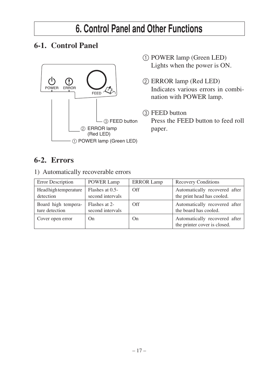 Control panel and other functions, 1. control panel, 2. errors | Star Micronics FUTUREPRINT TSP100 User Manual | Page 20 / 32