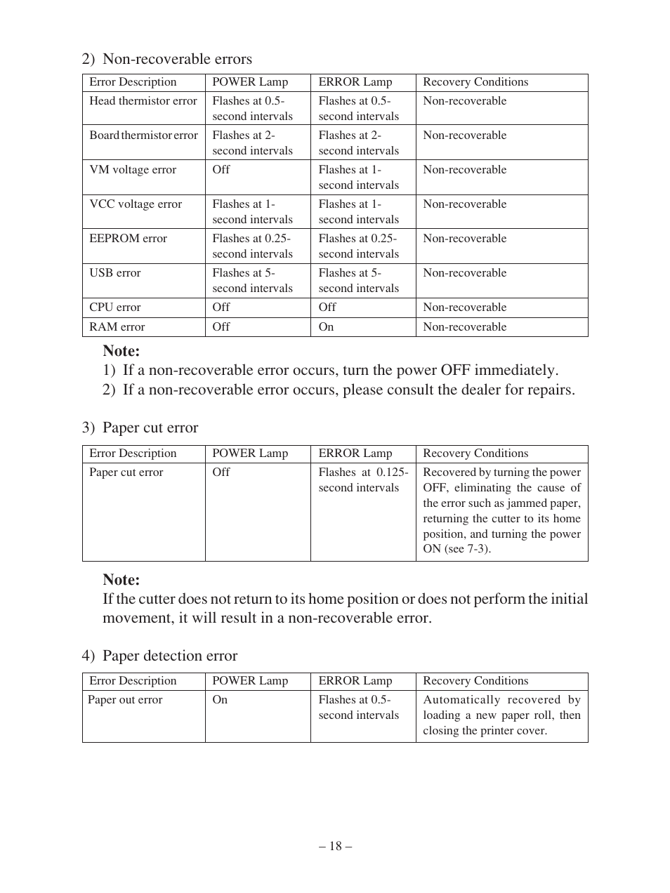 Star Micronics FUTUREPRINT TSP100 User Manual | Page 21 / 32
