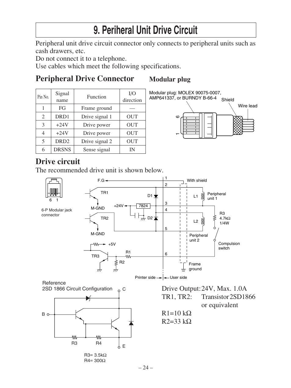 Periheral unit drive circuit, Peripheral drive connector, Drive circuit | Modular plug, The recommended drive unit is shown below | Star Micronics FUTUREPRINT TSP100 User Manual | Page 27 / 32