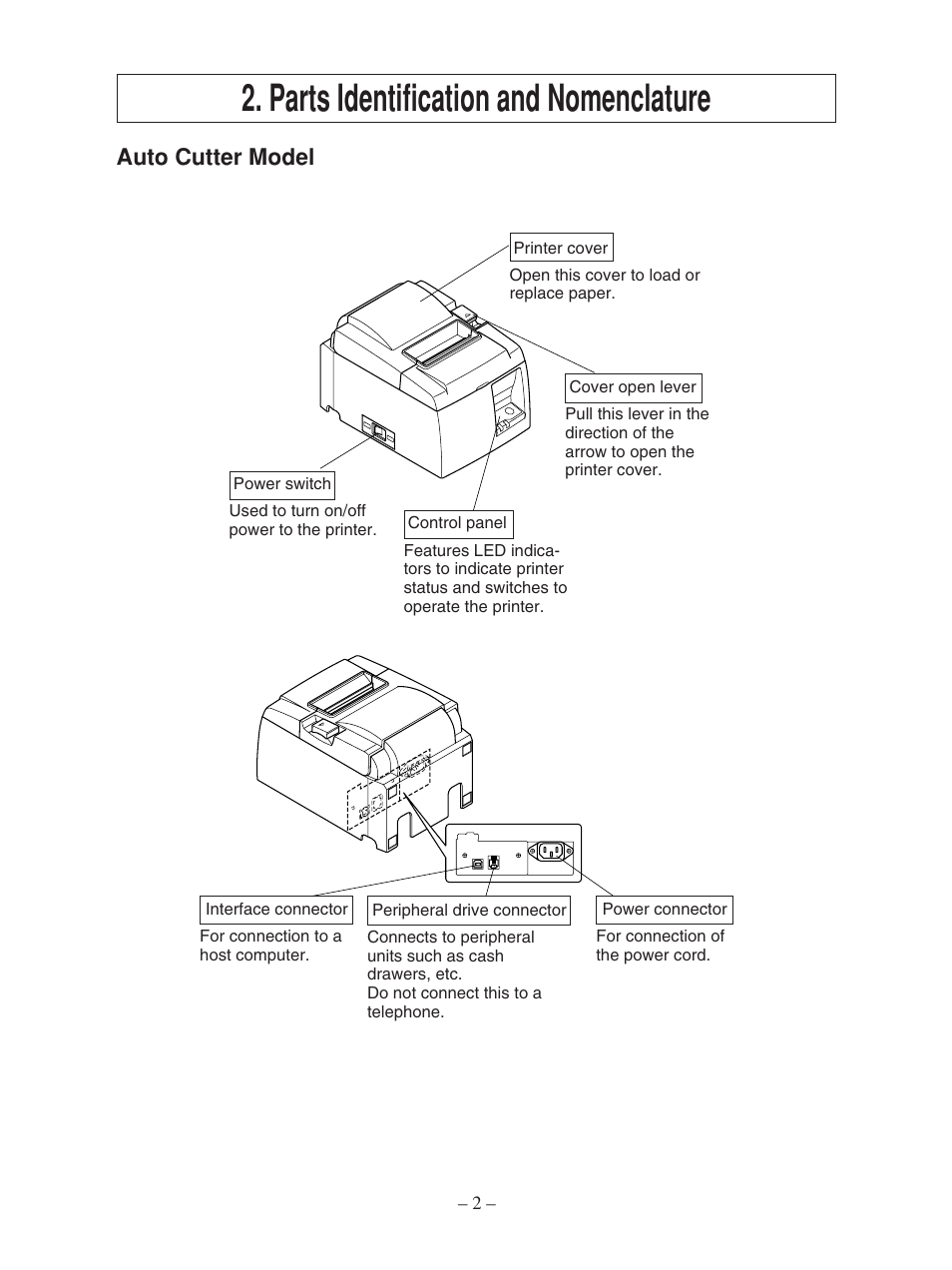 Parts identification and nomenclature, Auto cutter model | Star Micronics FUTUREPRINT TSP100 User Manual | Page 5 / 32