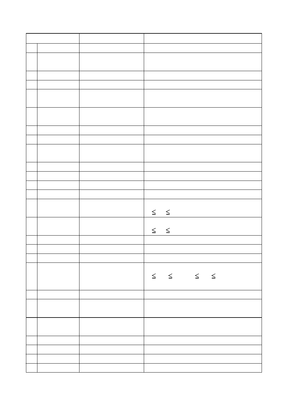 Character code list | Star Micronics DP8340RC User Manual | Page 23 / 40