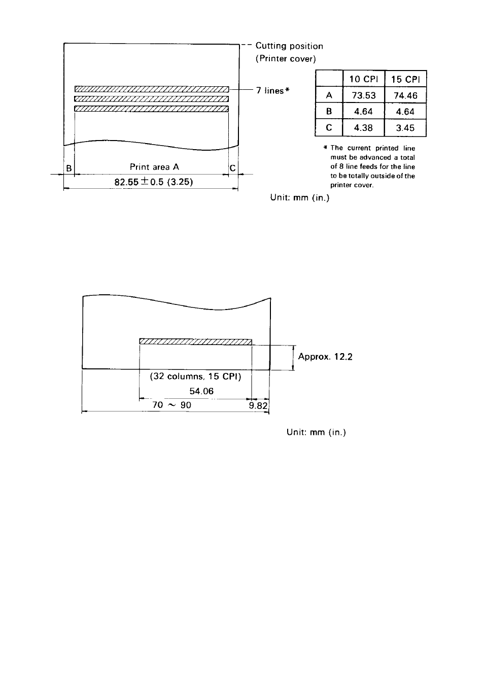 Star Micronics DP8340RC User Manual | Page 26 / 40