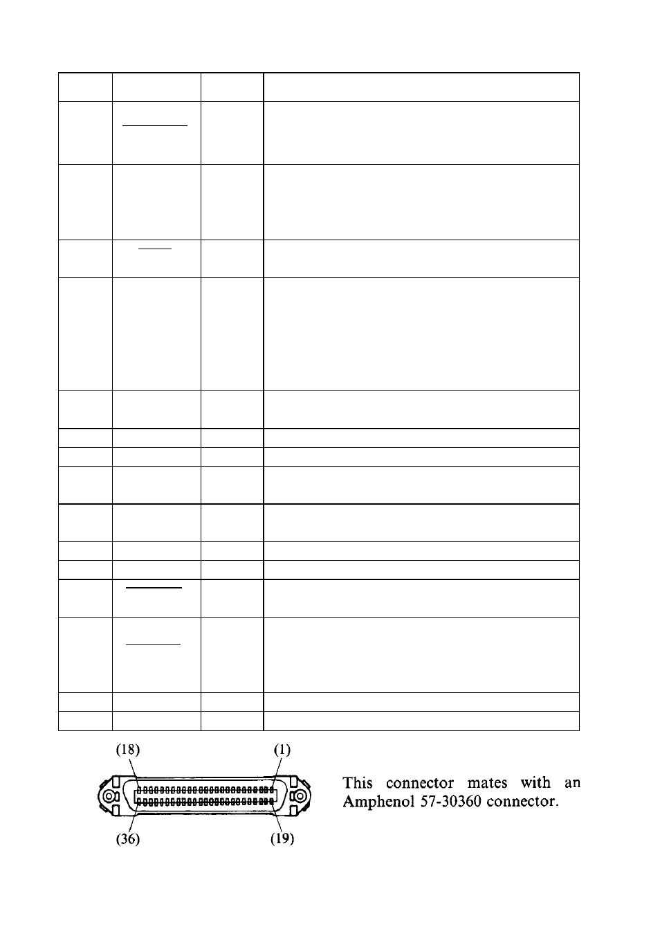 3. connectors and signals | Star Micronics DP8340RC User Manual | Page 29 / 40