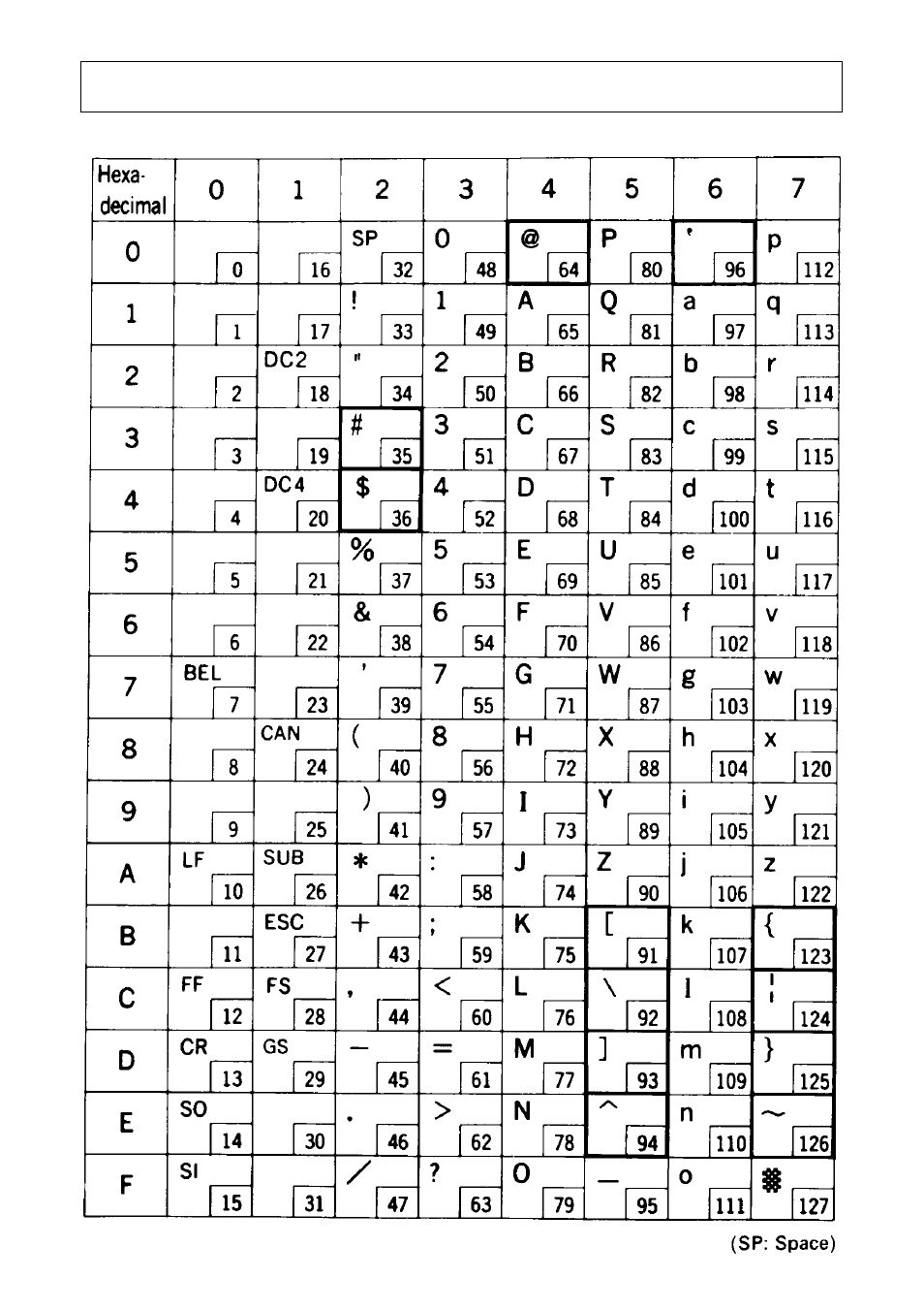 Character code list | Star Micronics DP8340RC User Manual | Page 34 / 40