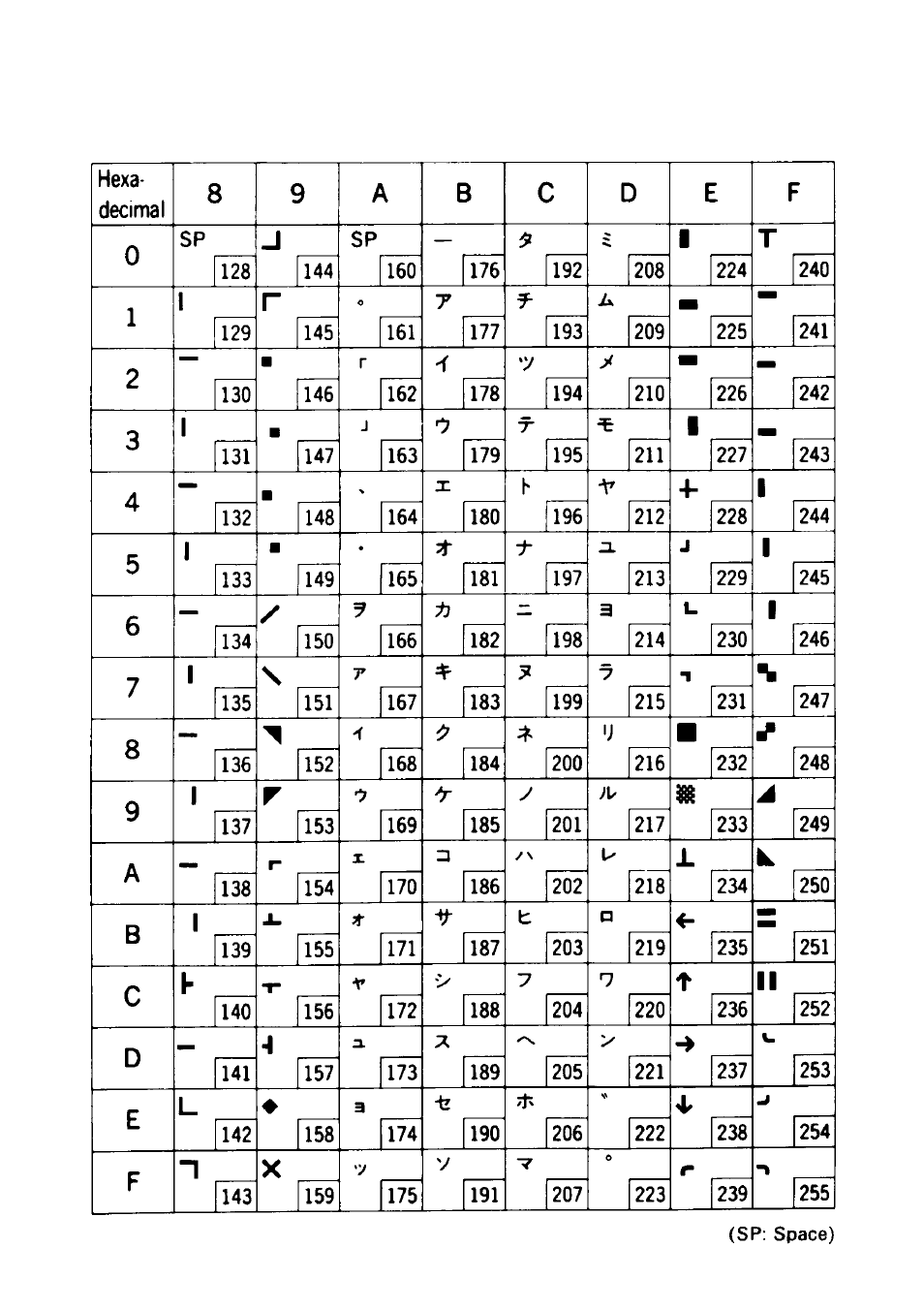 Star Micronics DP8340RC User Manual | Page 37 / 40