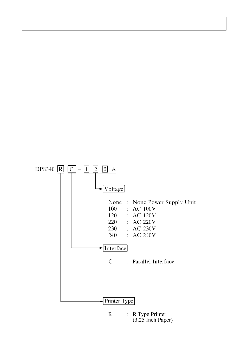 Outline | Star Micronics DP8340RC User Manual | Page 5 / 40