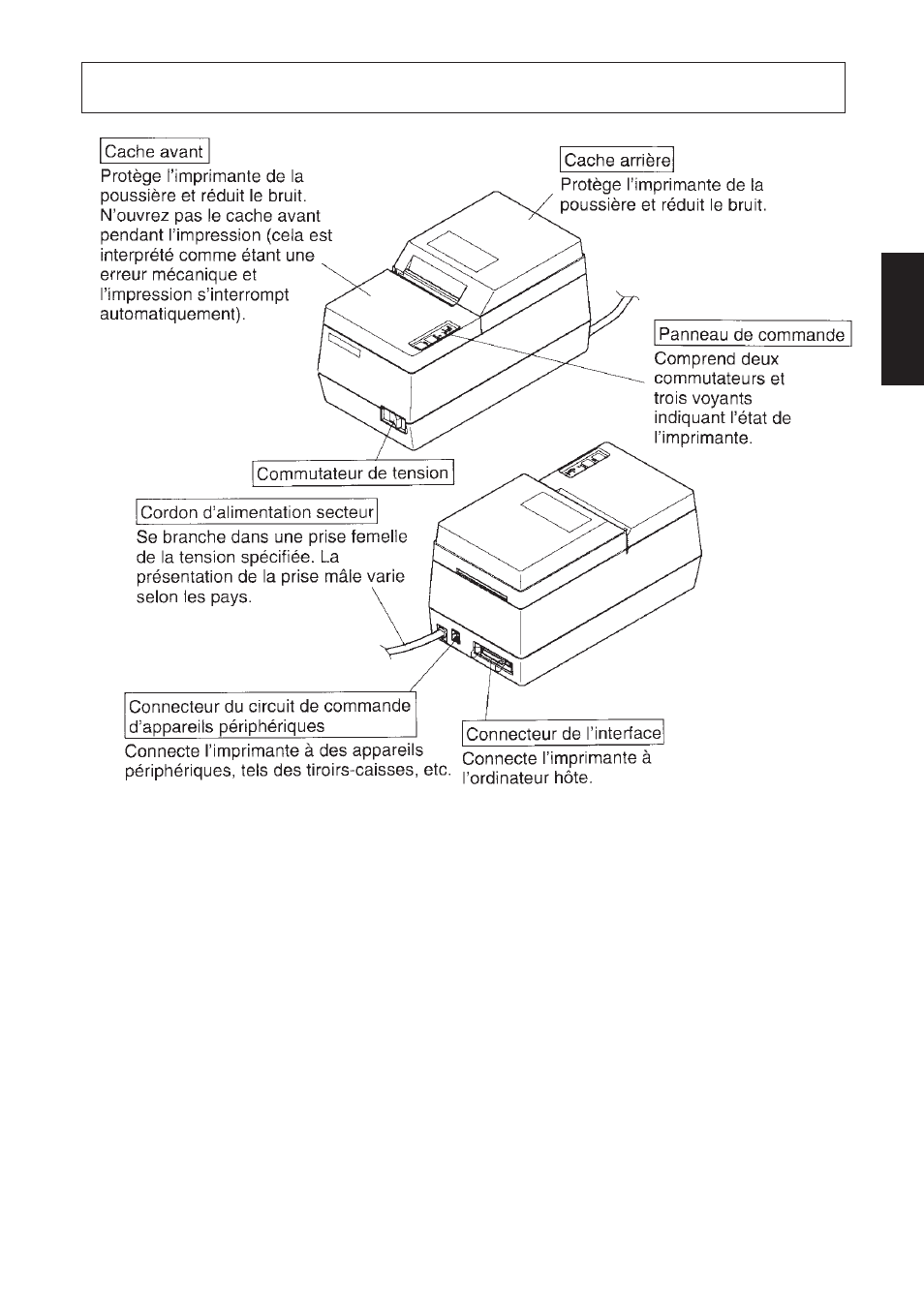 Identification des pièces et nomenclature | Star Micronics SP312F User Manual | Page 11 / 36