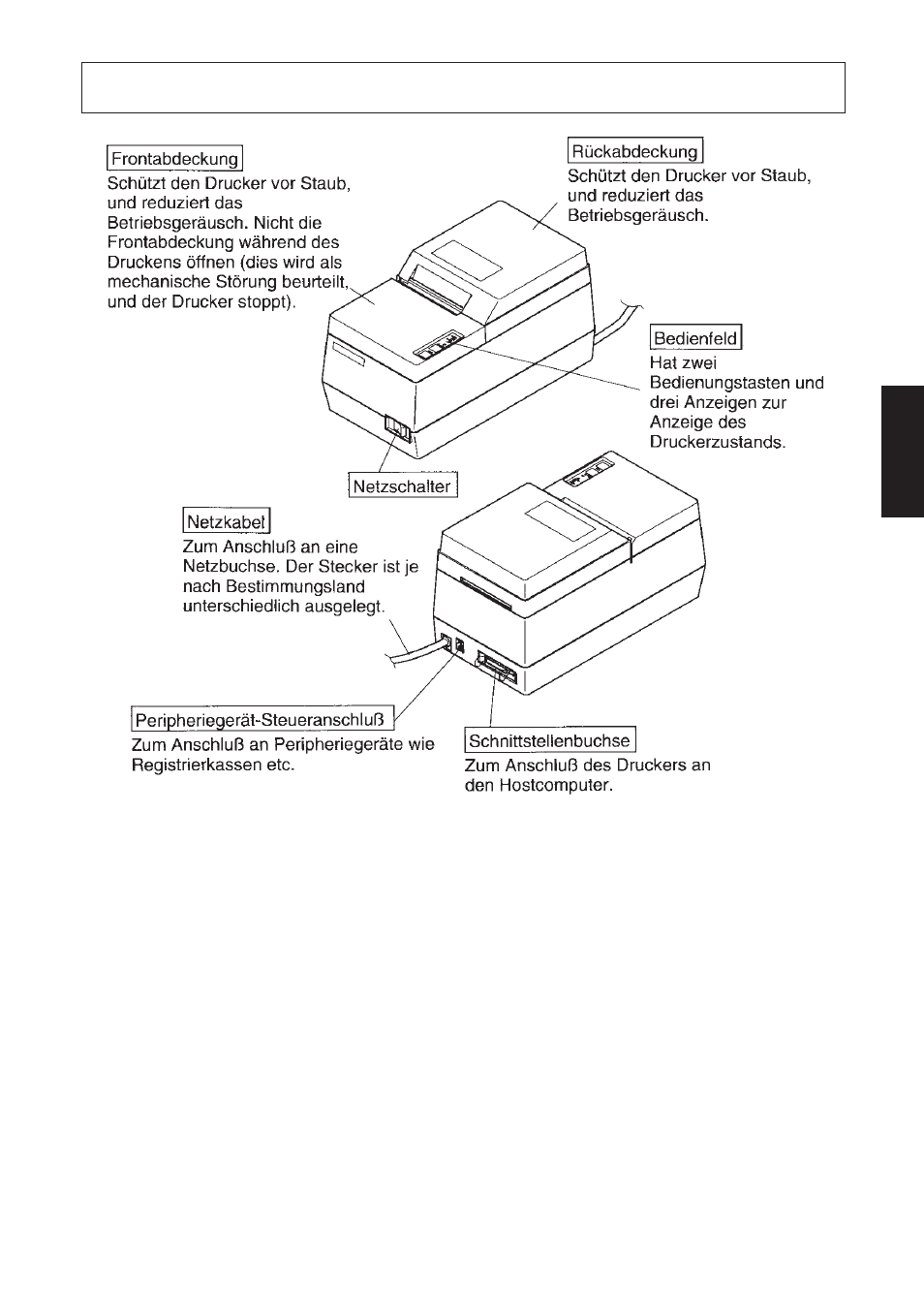Beschreibung und bezeichnung der geräteteile | Star Micronics SP312F User Manual | Page 17 / 36