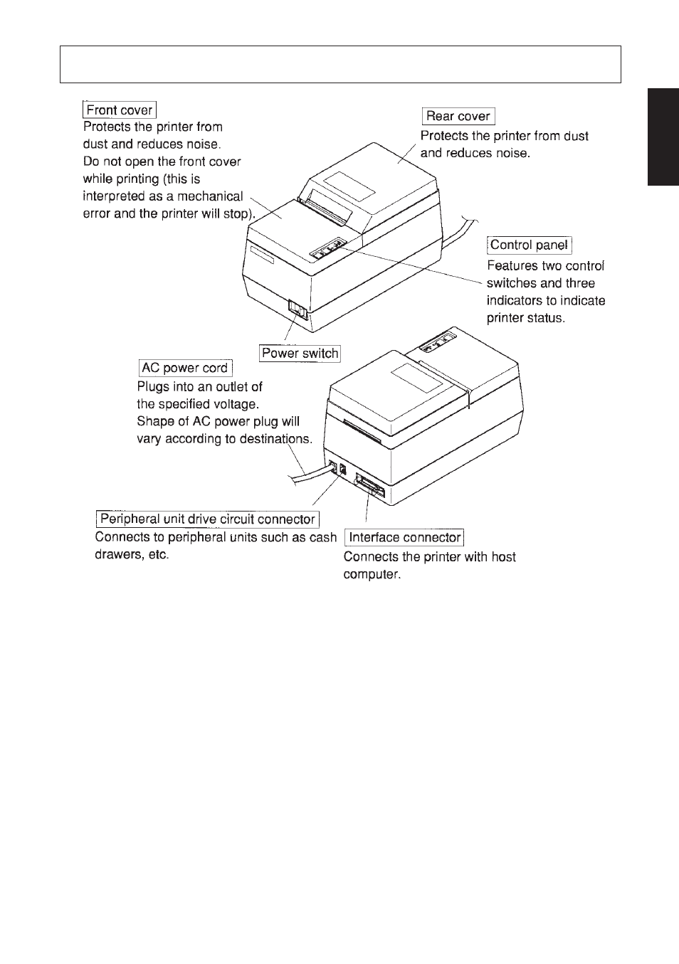 Parts identification and nomenclature | Star Micronics SP312F User Manual | Page 5 / 36