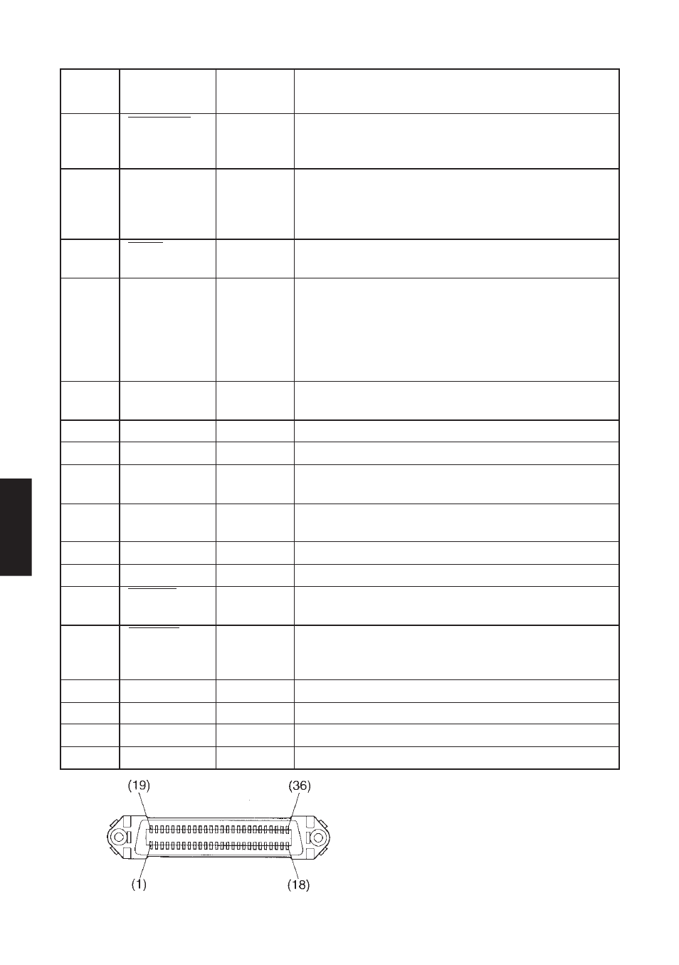 Connectors and signals (parallel interface) | Star Micronics 347F User Manual | Page 54 / 63