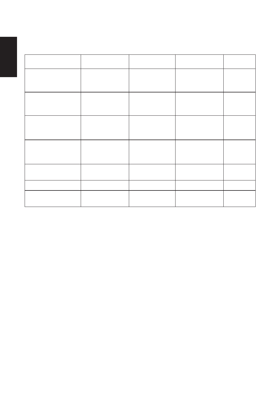 2. errors | Star Micronics SP2000 Series User Manual | Page 28 / 147