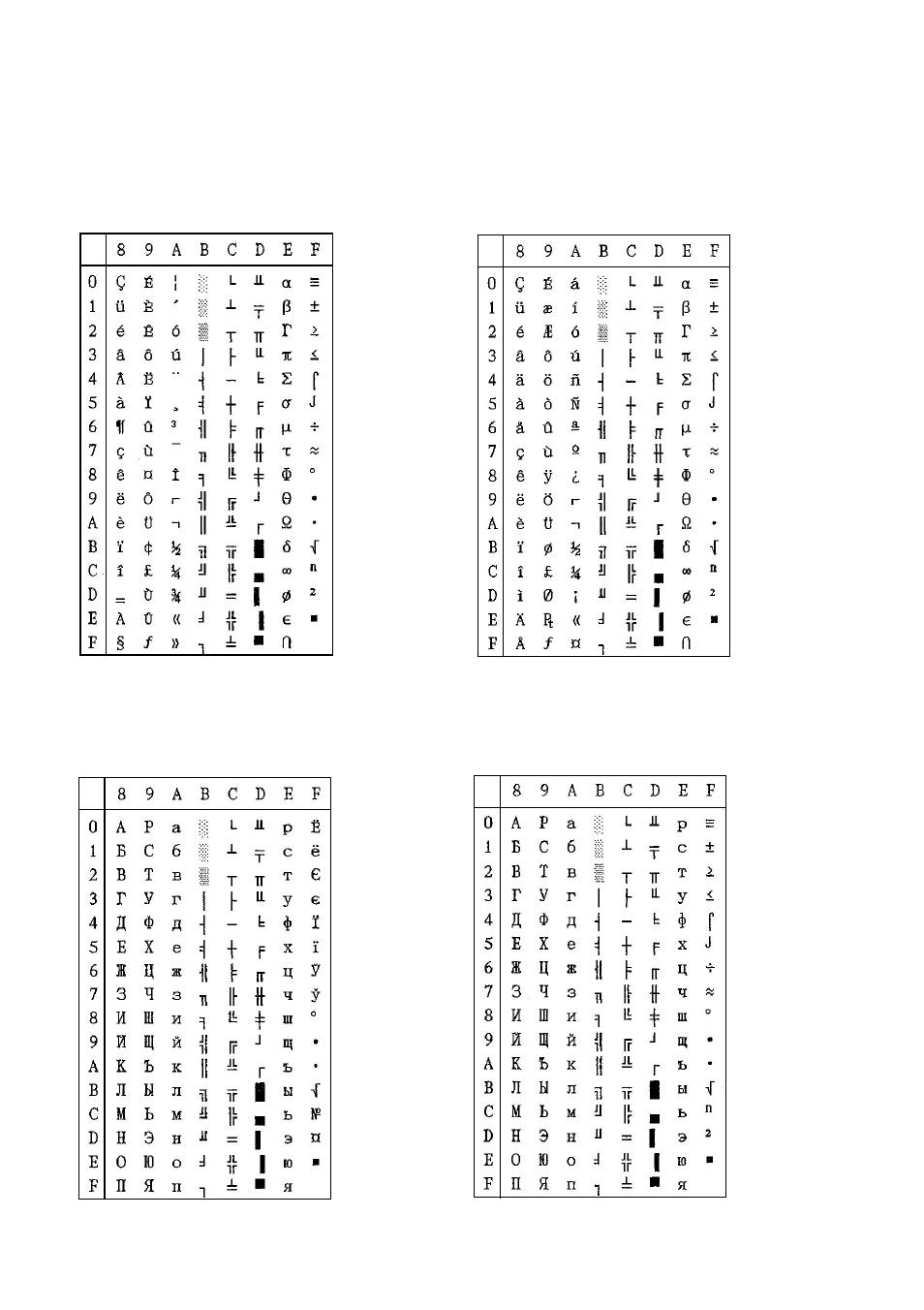 Star Micronics LC-8021 User Manual | Page 62 / 86