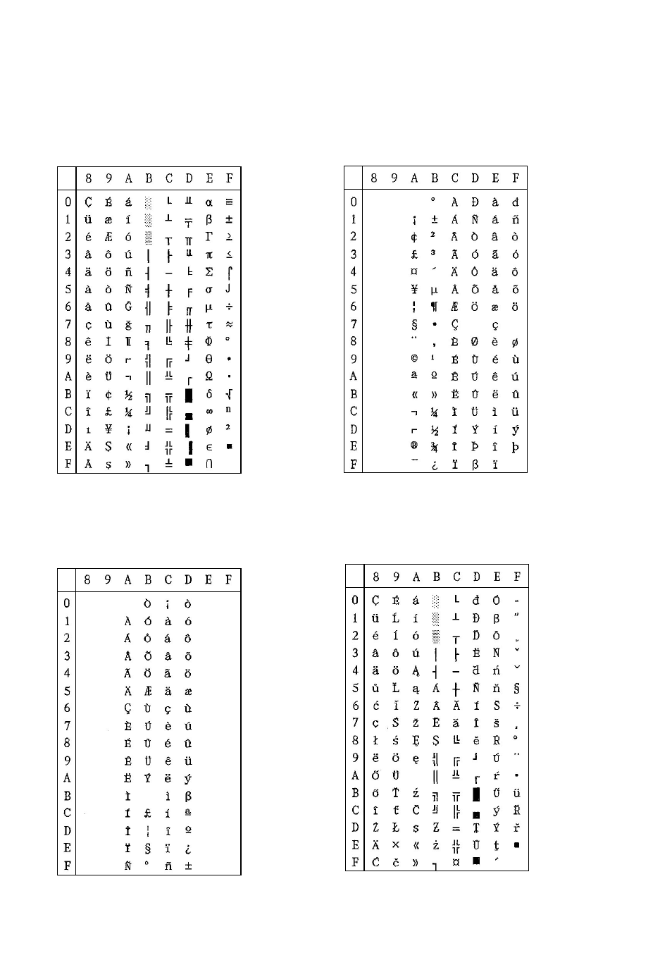 Star Micronics LC-8021 User Manual | Page 64 / 86