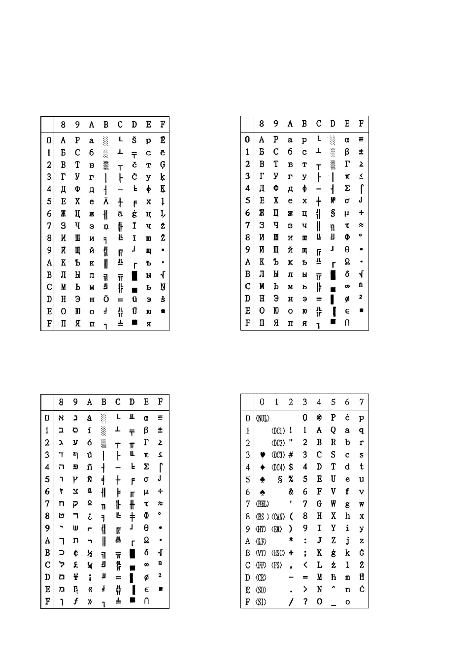 Star Micronics LC-8021 User Manual | Page 68 / 86