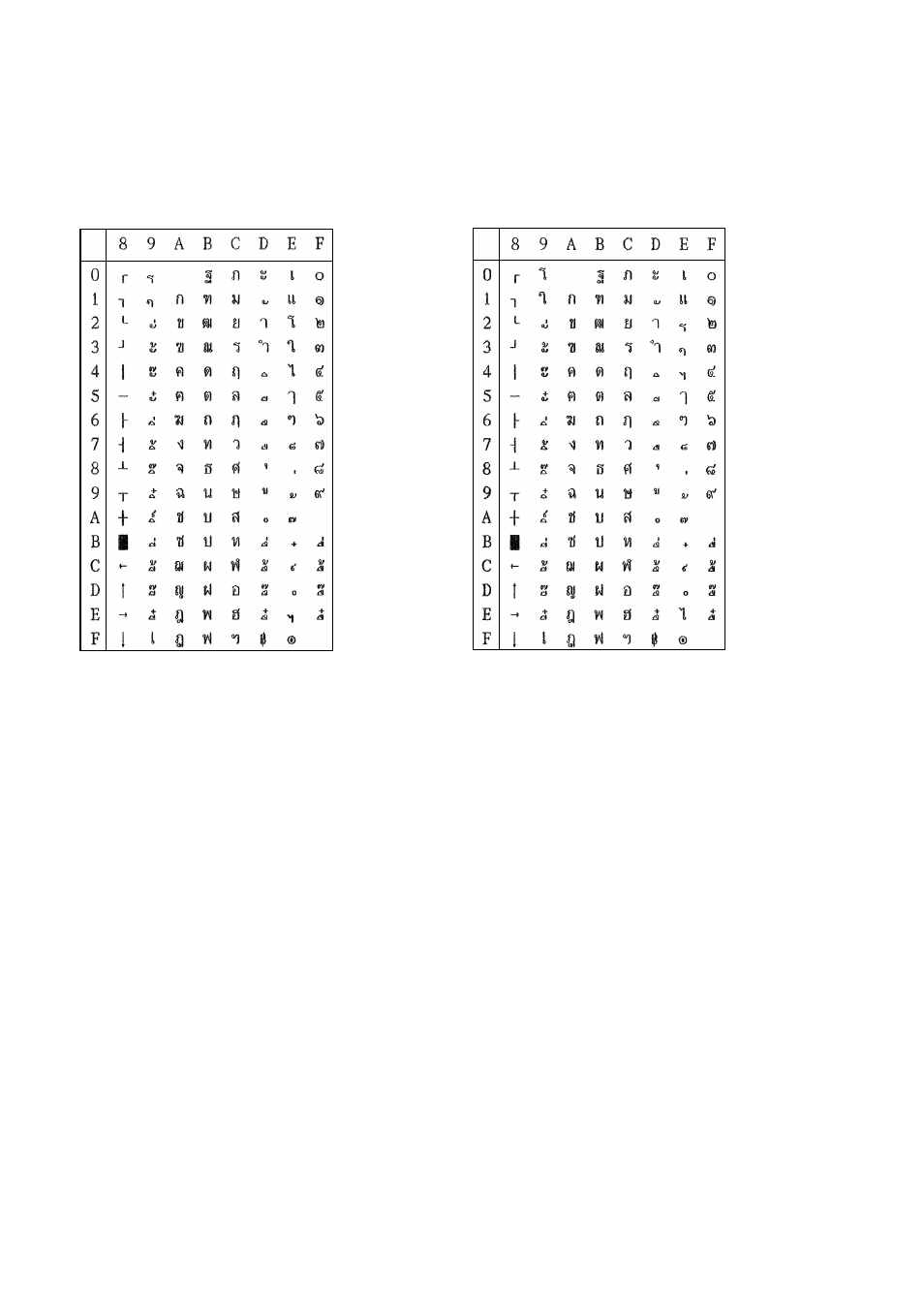 Star Micronics LC-8021 User Manual | Page 70 / 86