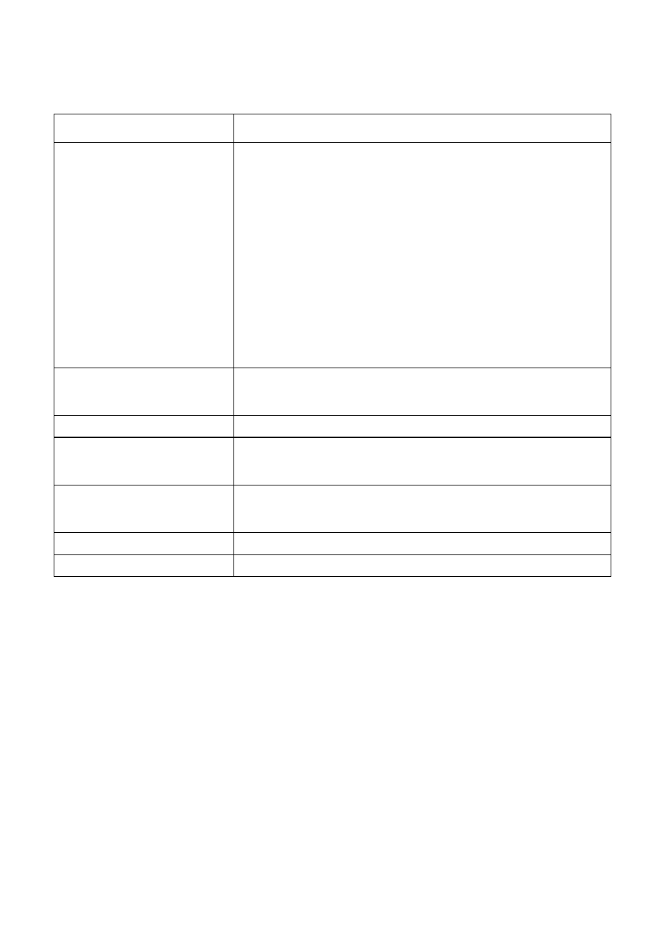 68 printer control codes, Standard mode | Star Micronics LC-8021 User Manual | Page 74 / 86