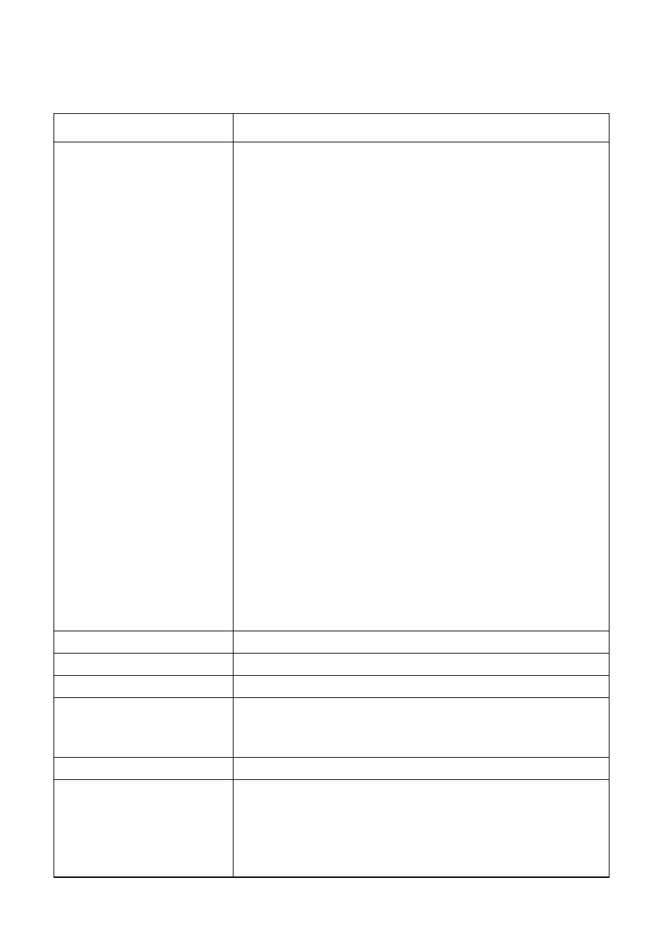 Standard mode | Star Micronics LC-8021 User Manual | Page 75 / 86