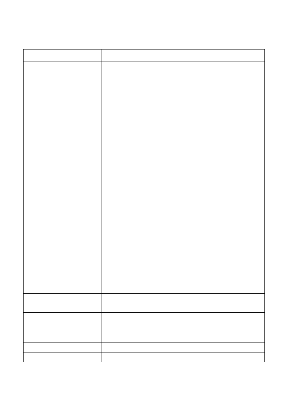 Ibm mode | Star Micronics LC-8021 User Manual | Page 79 / 86