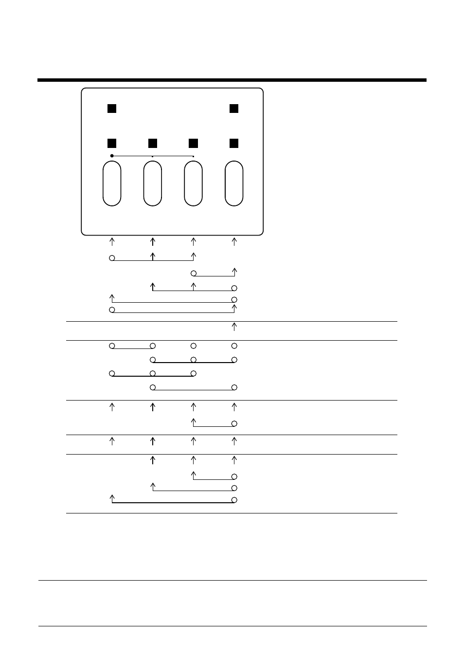 Appendix g: control panel operation guide, Data, Multi- part eject lf on line | Power | Star Micronics LC-8021 User Manual | Page 81 / 86