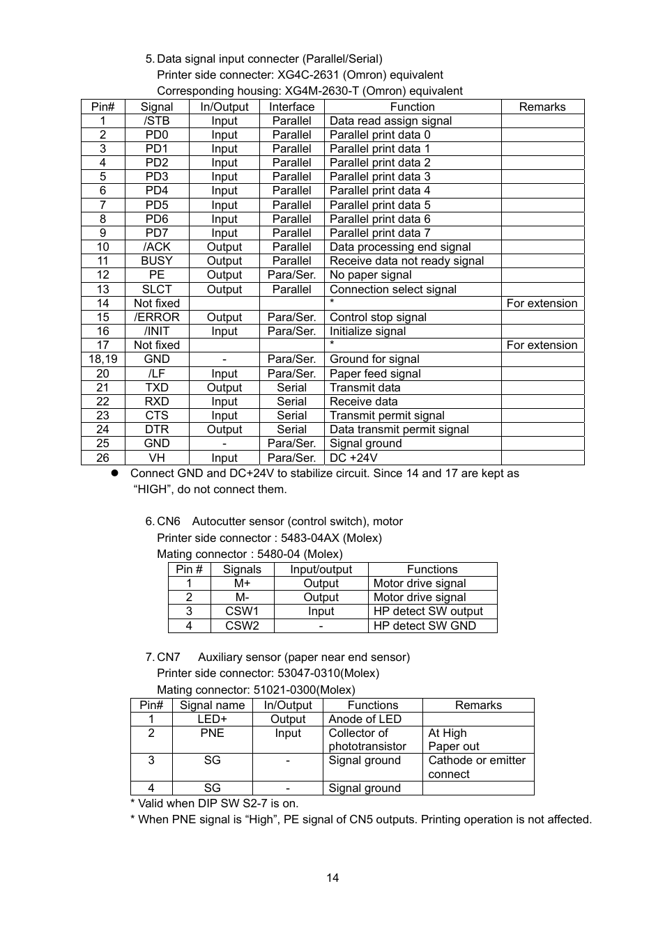 Star Micronics NP-225 User Manual | Page 17 / 45