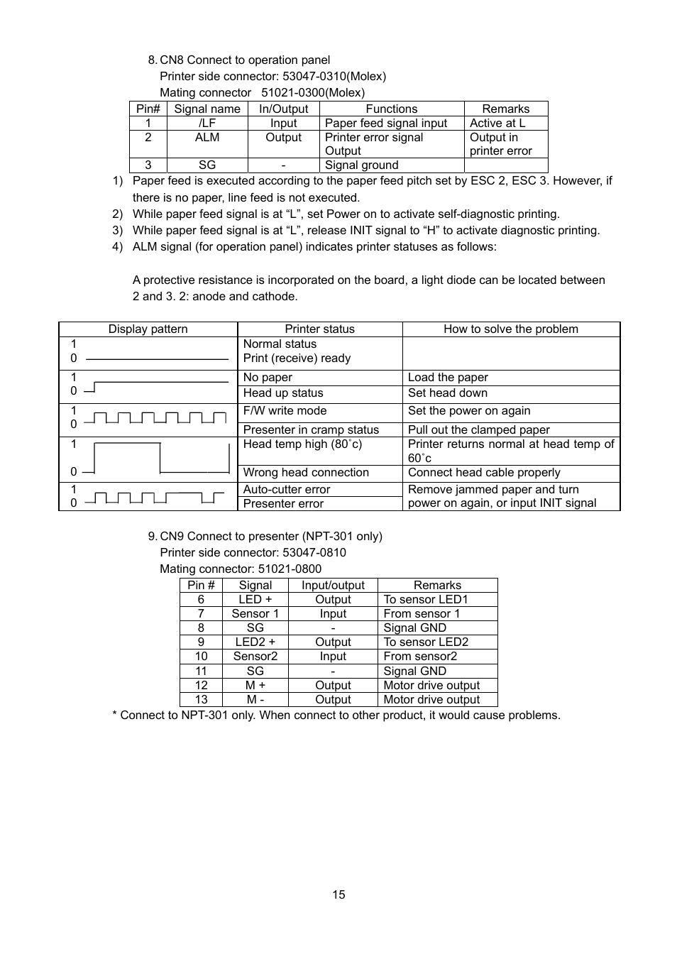 Star Micronics NP-225 User Manual | Page 18 / 45