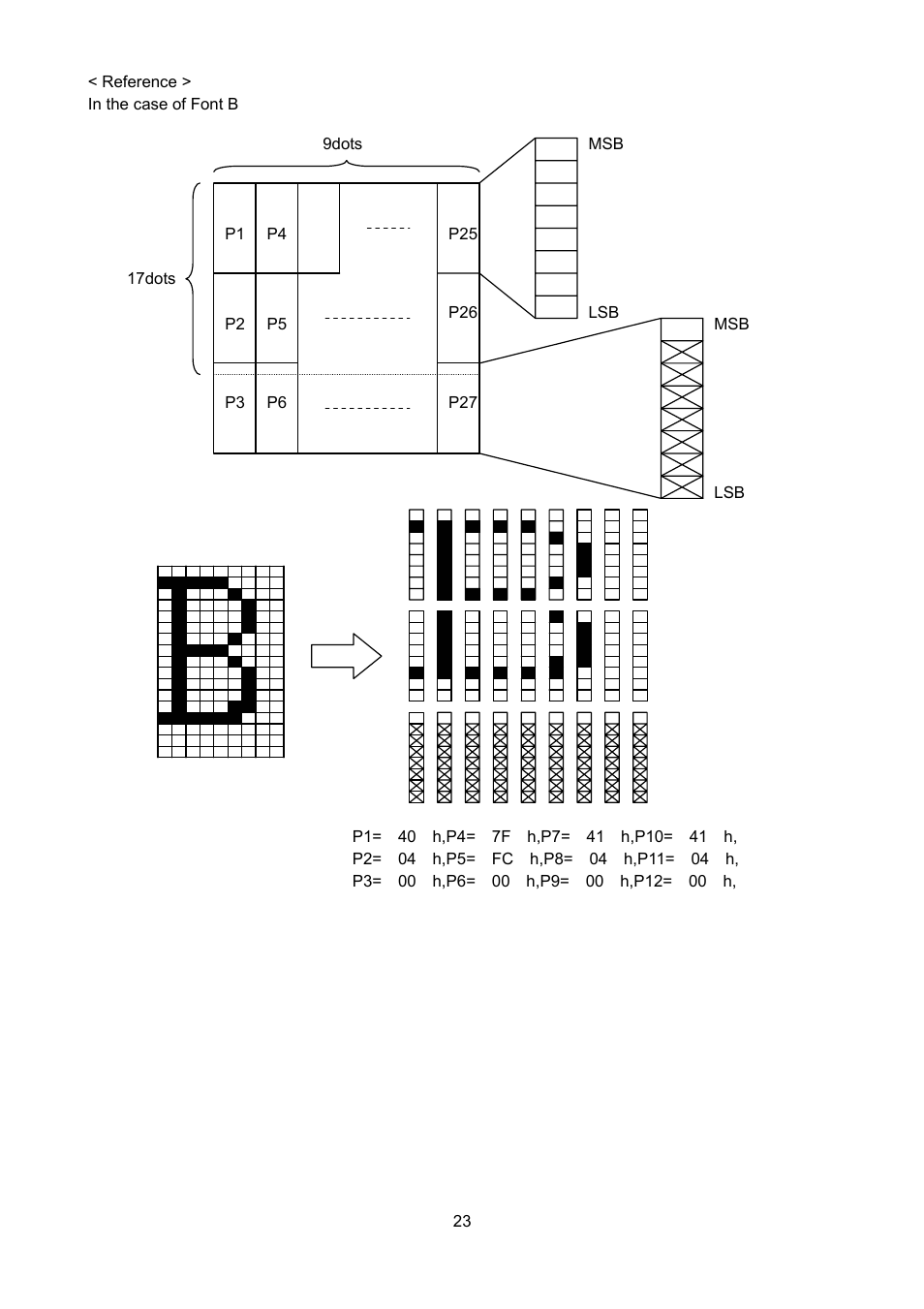 Star Micronics NP-225 User Manual | Page 26 / 45