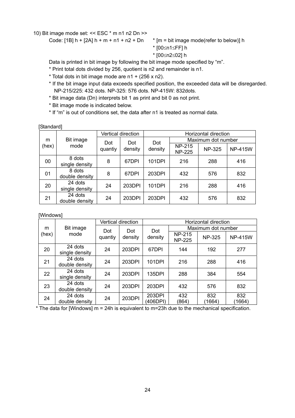 Star Micronics NP-225 User Manual | Page 27 / 45