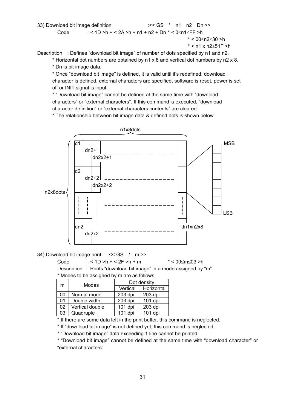 Star Micronics NP-225 User Manual | Page 34 / 45