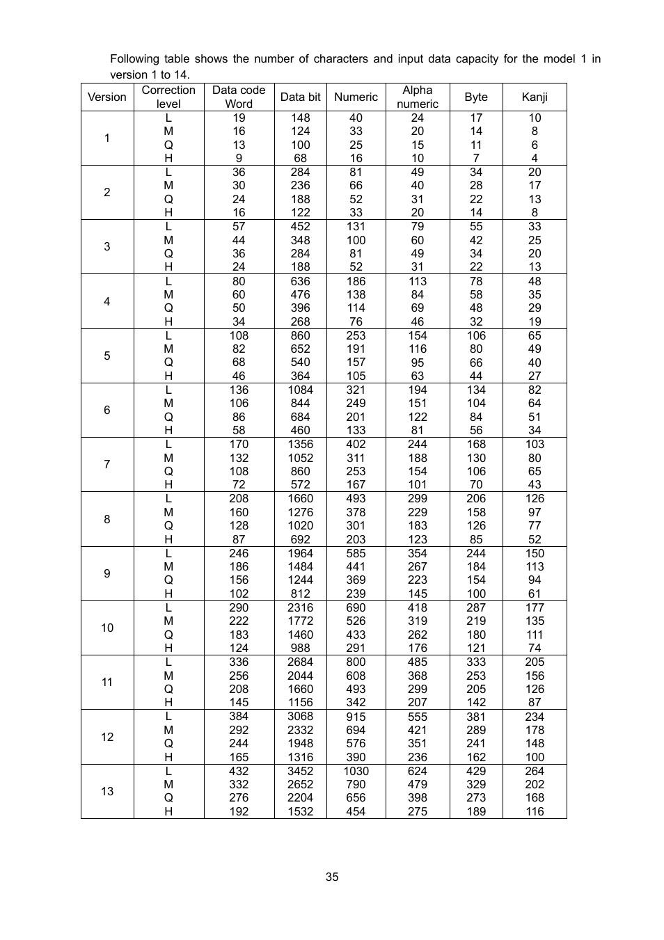 Star Micronics NP-225 User Manual | Page 38 / 45