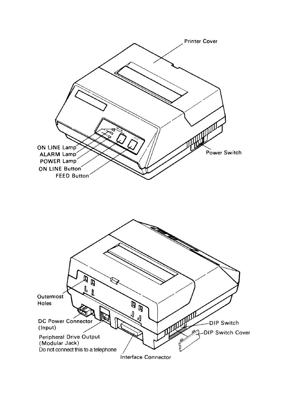 2. printer | Star Micronics DP8340 User Manual | Page 10 / 59