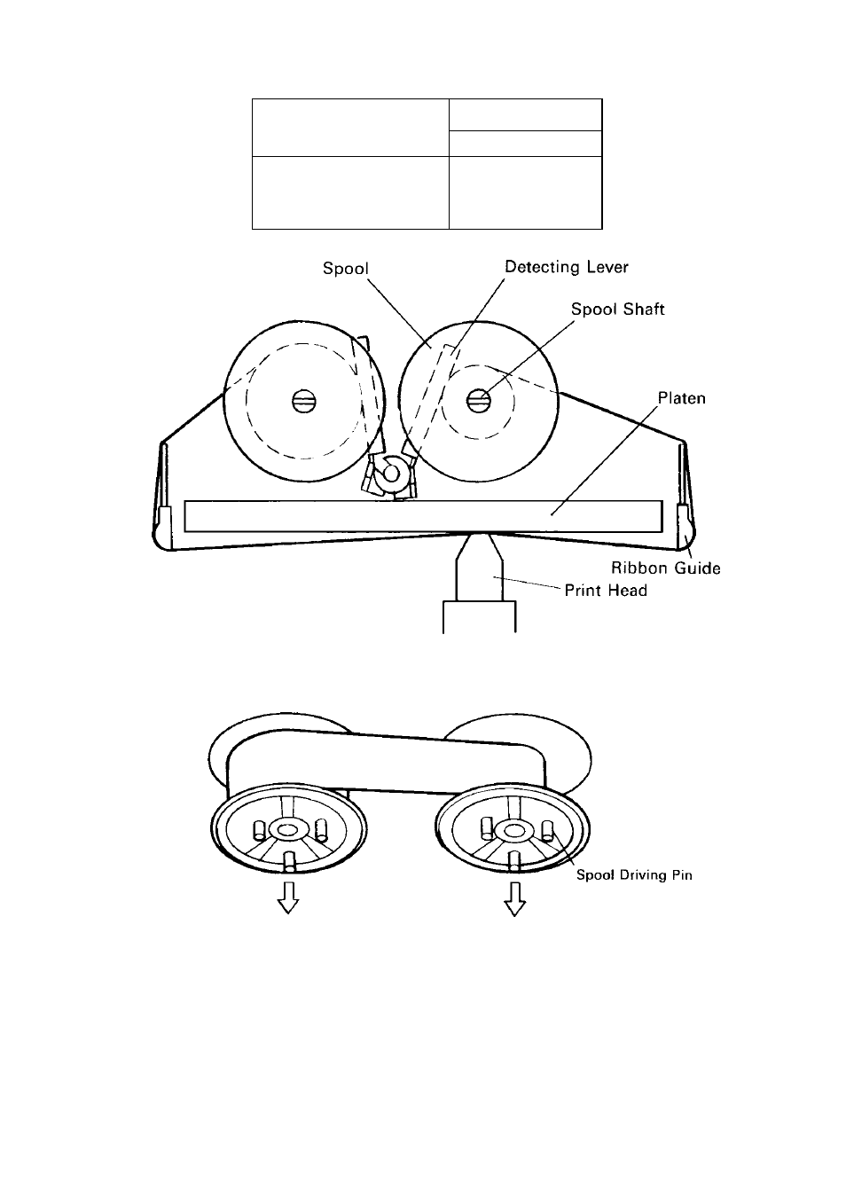2. removal of ink ribbon | Star Micronics DP8340 User Manual | Page 13 / 59