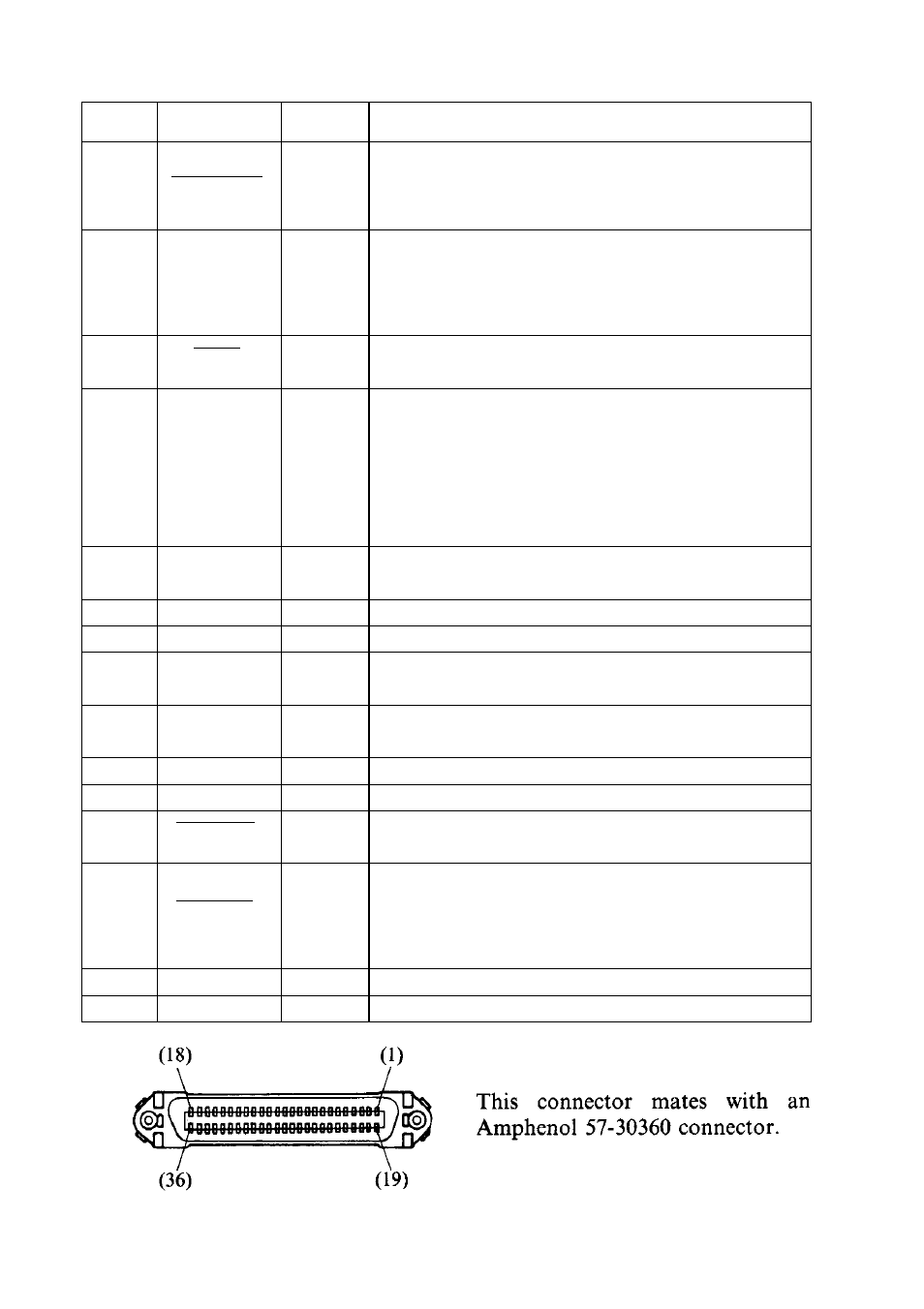 3. connectors and signals | Star Micronics DP8340 User Manual | Page 31 / 59