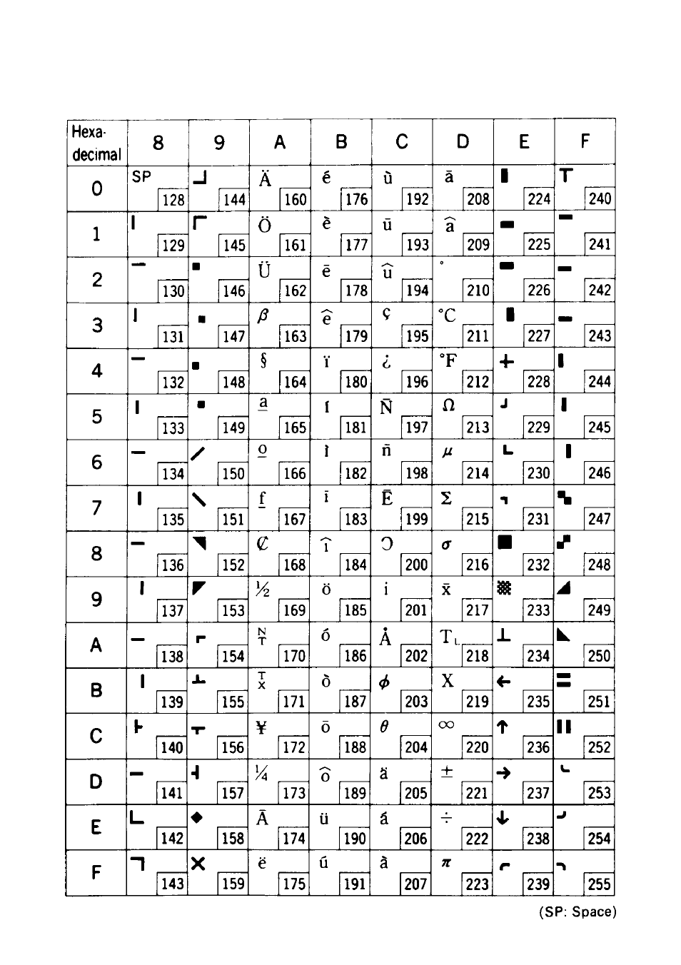 Star Micronics DP8340 User Manual | Page 35 / 59