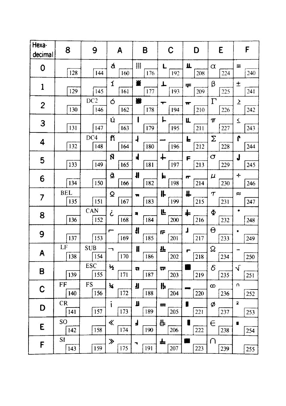 Star Micronics DP8340 User Manual | Page 37 / 59