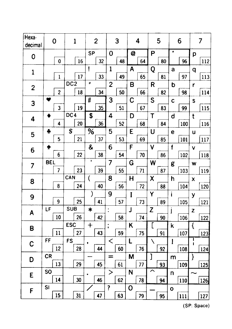 Star Micronics DP8340 User Manual | Page 38 / 59