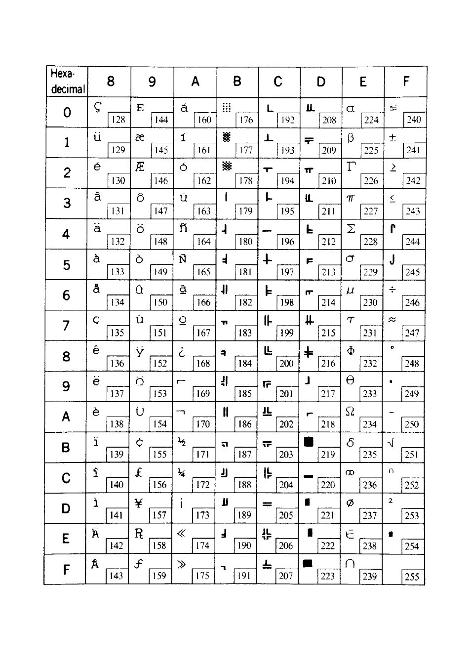 Star Micronics DP8340 User Manual | Page 39 / 59