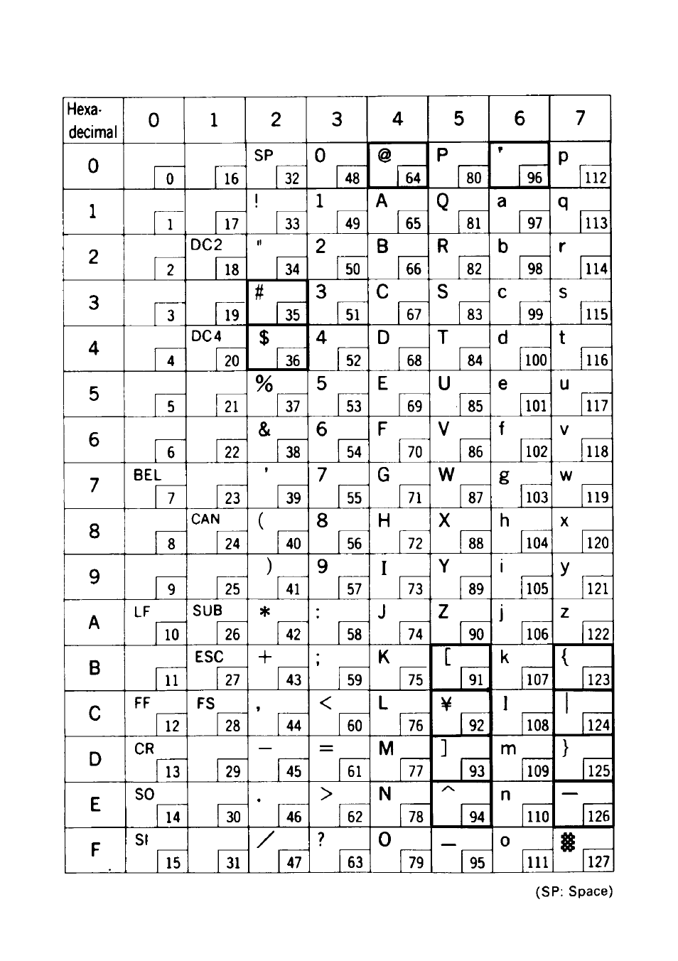 Star Micronics DP8340 User Manual | Page 40 / 59